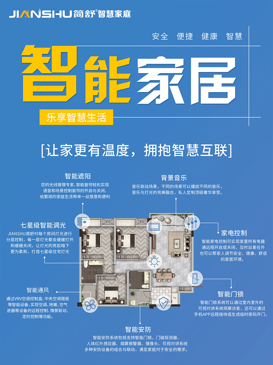 從“新基建”到兩會的“人工智能”，小縣城的智能家居也起風(fēng)了